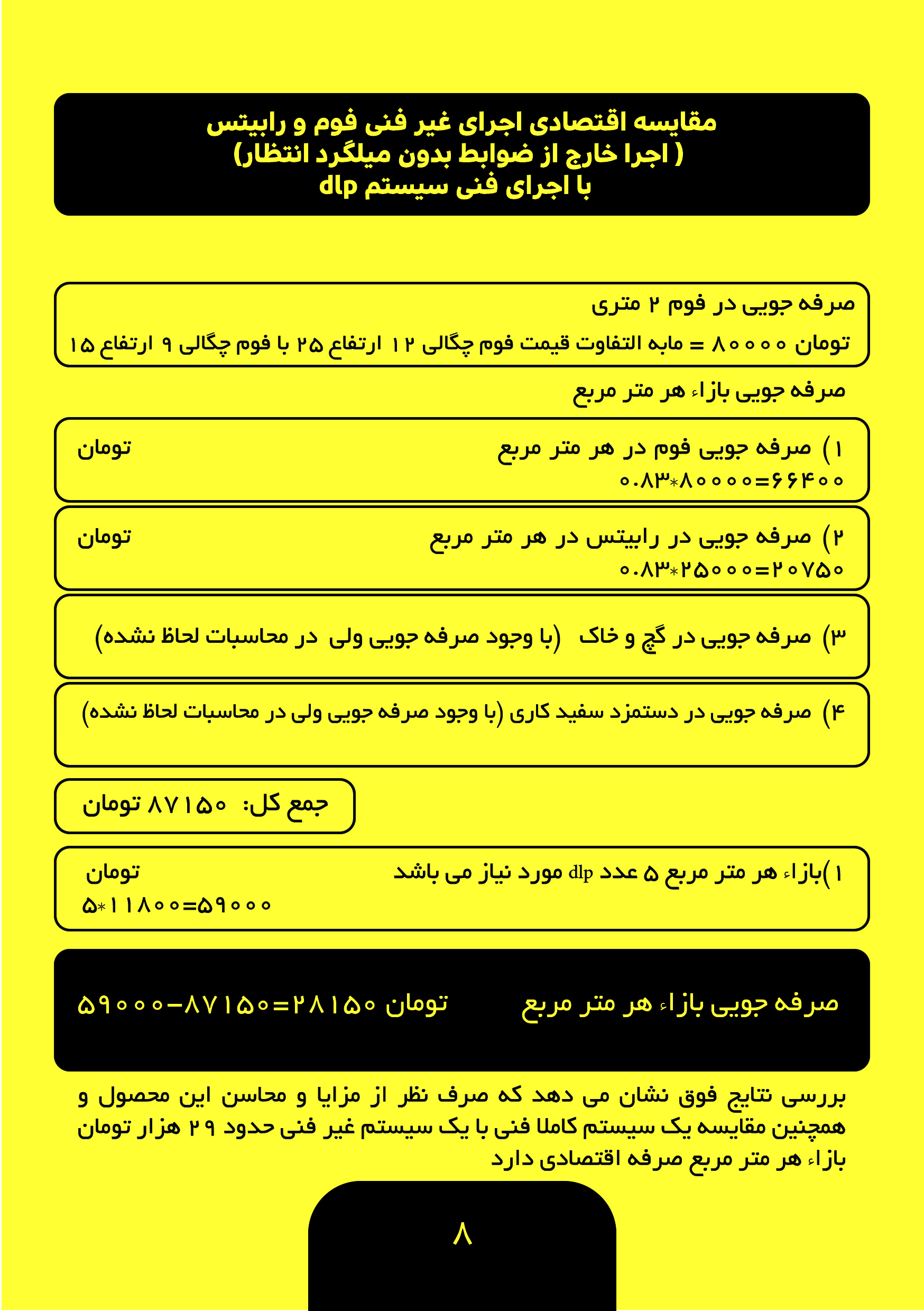شرکت 