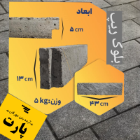 بلوک ریپ